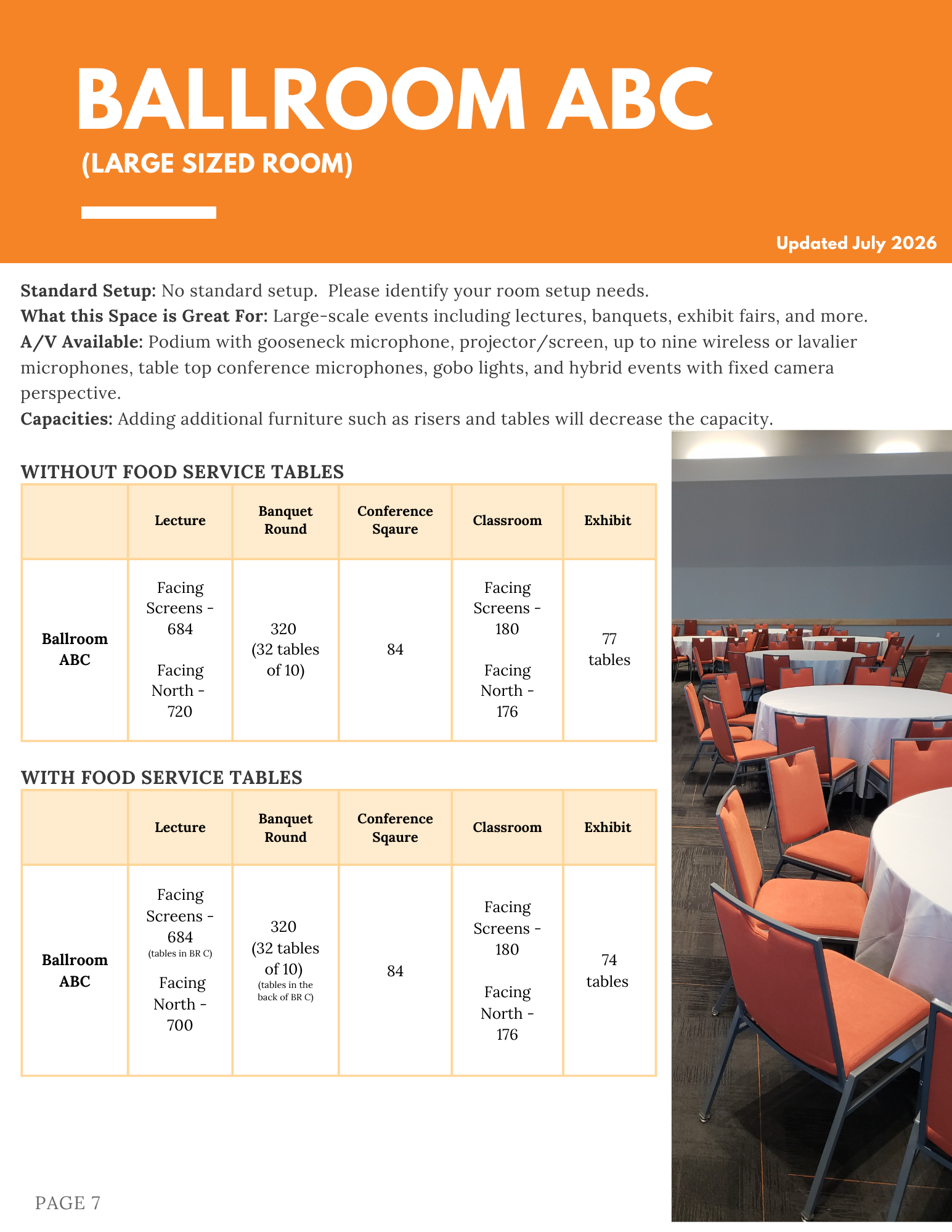 Ballroom ABC - Updated July 2026.png